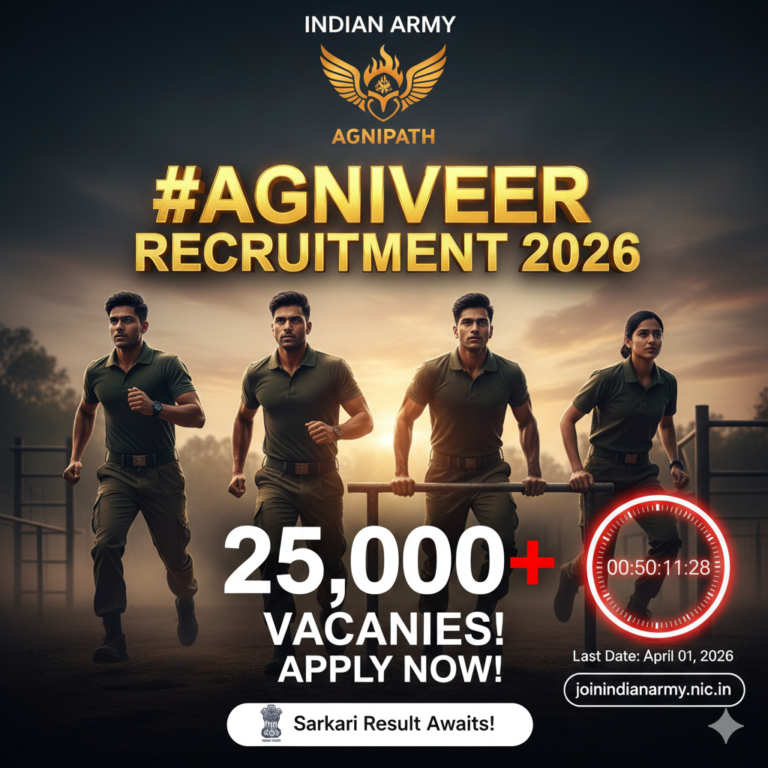 Indian Army Agniveer Recruitment 2026: 25,000+ Posts Under Agnipath Scheme – Apply Now!